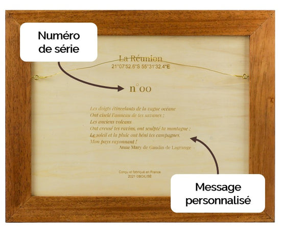 Le dos de la carte est personnalisable